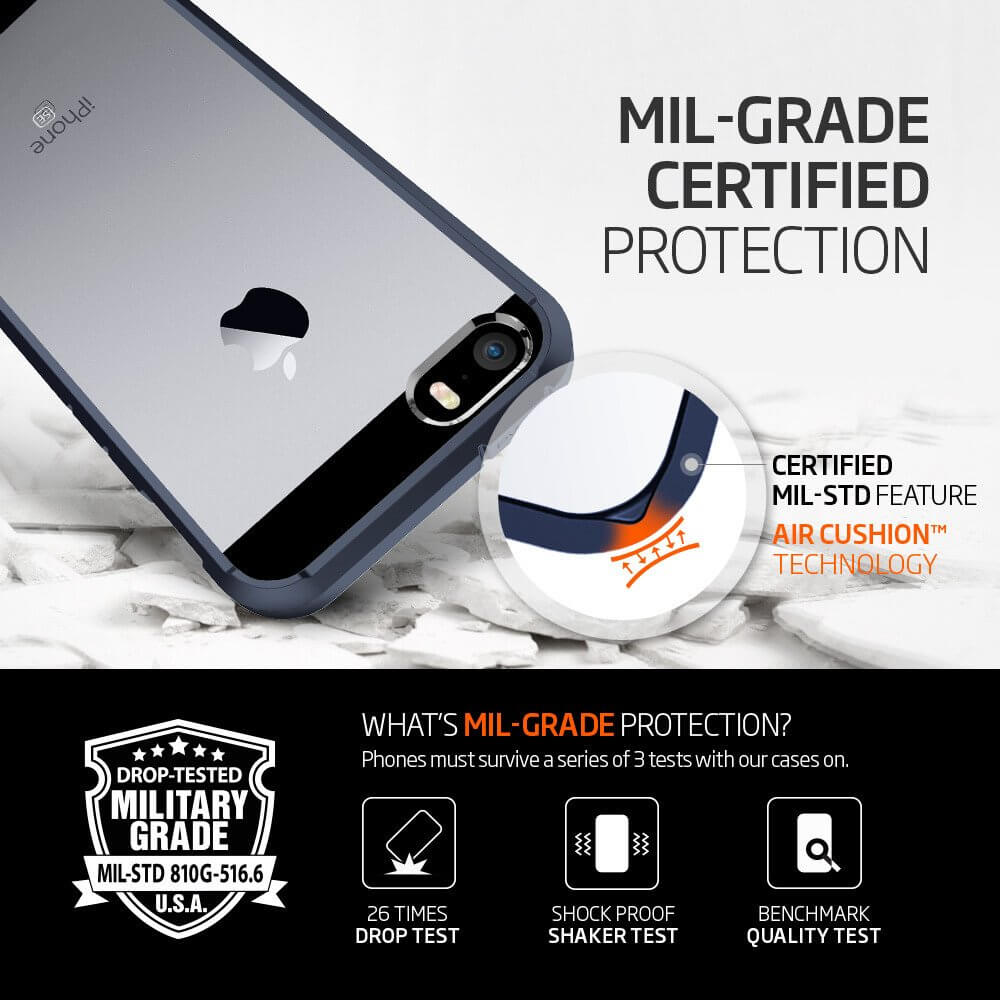 Spigen® Ultra Hybrid™ SGP 041CS20248 iPhone SE/5s/5 Case - Metal Slate