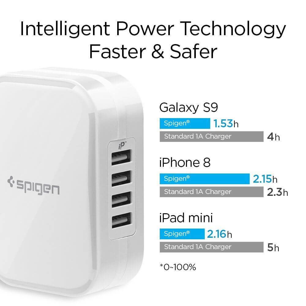 Spigen® Essential F401 000AD23963 4xUSB Wall Charger - White
