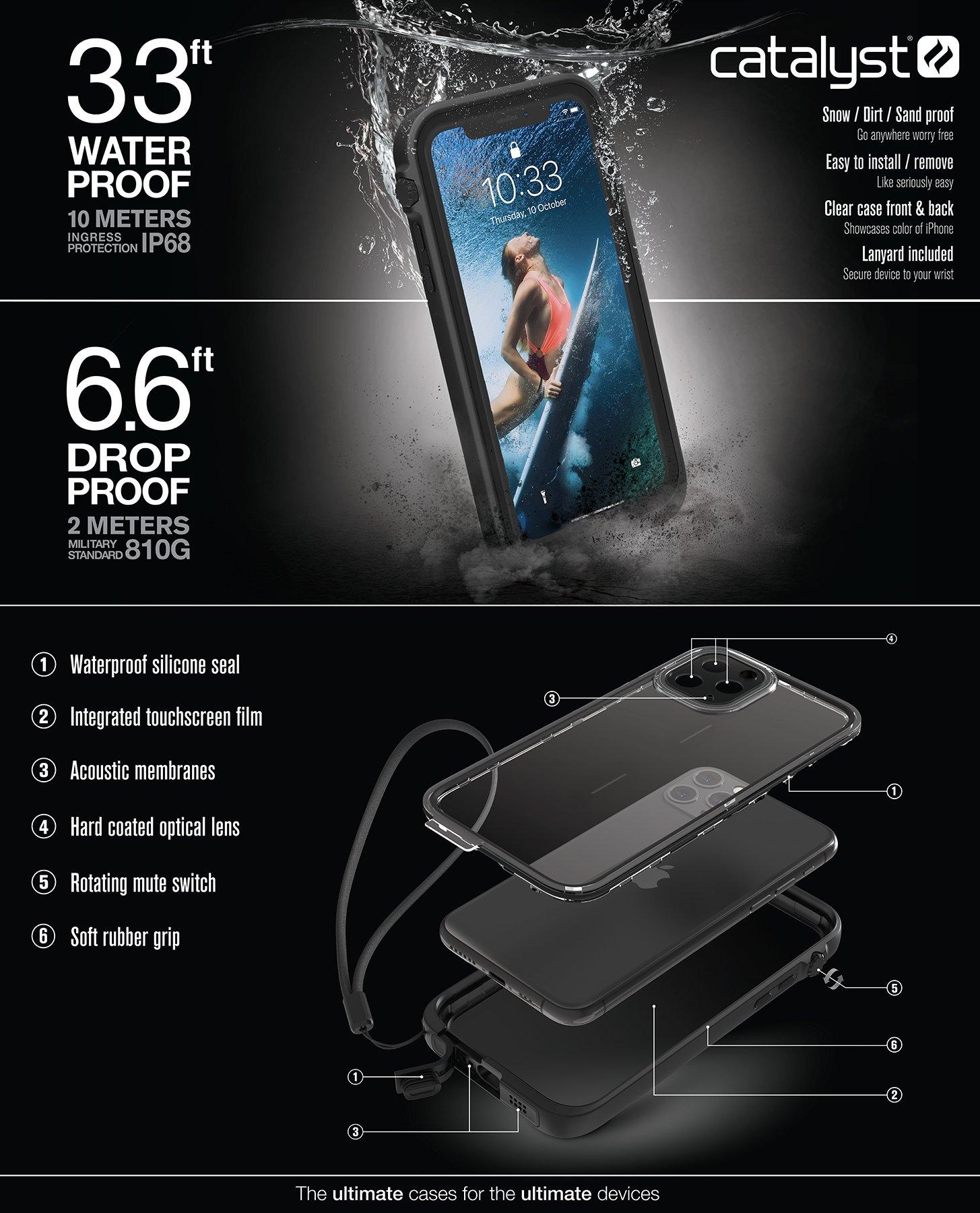 Catalyst Waterproof iPhone 11 Pro Case - Stealth Black