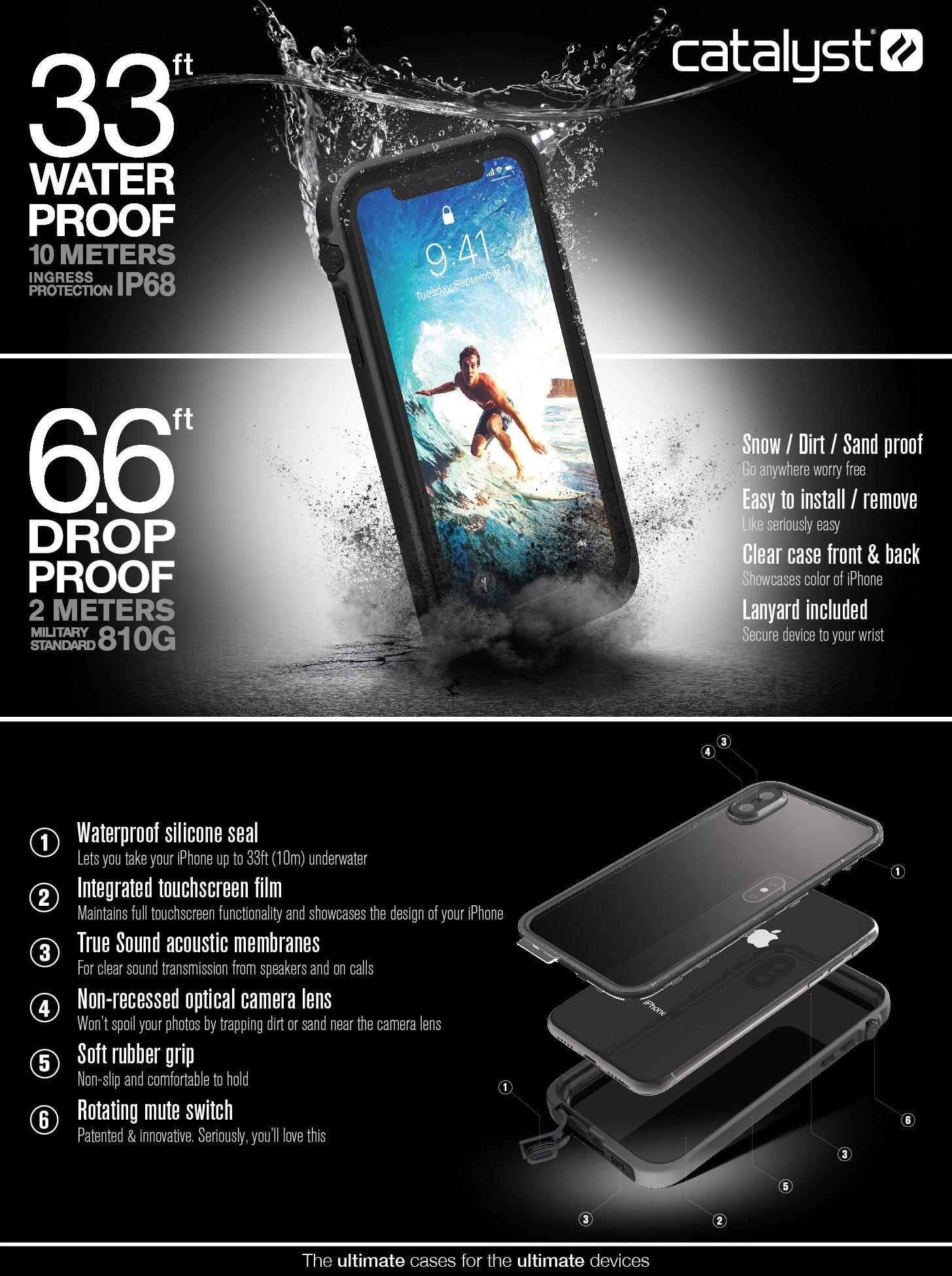 Catalyst Waterproof iPhone X Case - Stealth Black