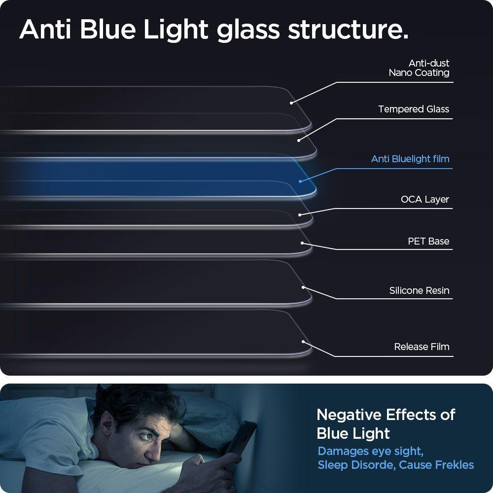 Spigen® (x2.Pack) GLAS.tR™ EZ FIT™ Antiblue HD AGL03400 iPhone 13 Mini Premium Tempered Glass Screen Protector