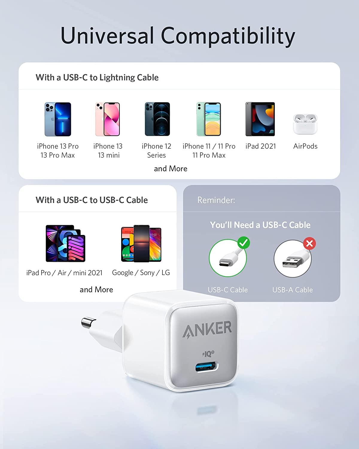 Anker® Nano Pro A2637322 ActiveShield™ IQ 3.0 20W USB‑C Power Adapter – Arctic
