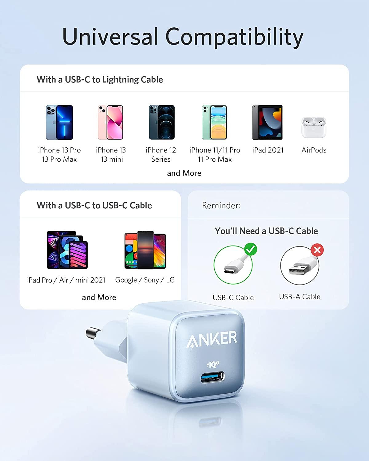 Anker® Nano Pro A2637332 ActiveShield™ IQ 3.0 20W USB‑C Power Adapter – Ocean Blue