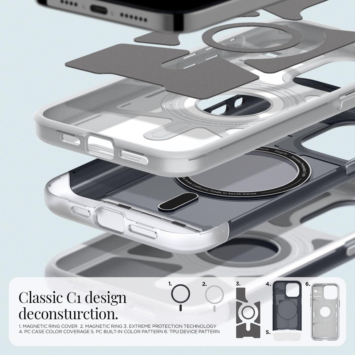 Spigen® Classic C1 (MagFit) ACS06607 iPhone 15 Pro Max Case – Graphite
