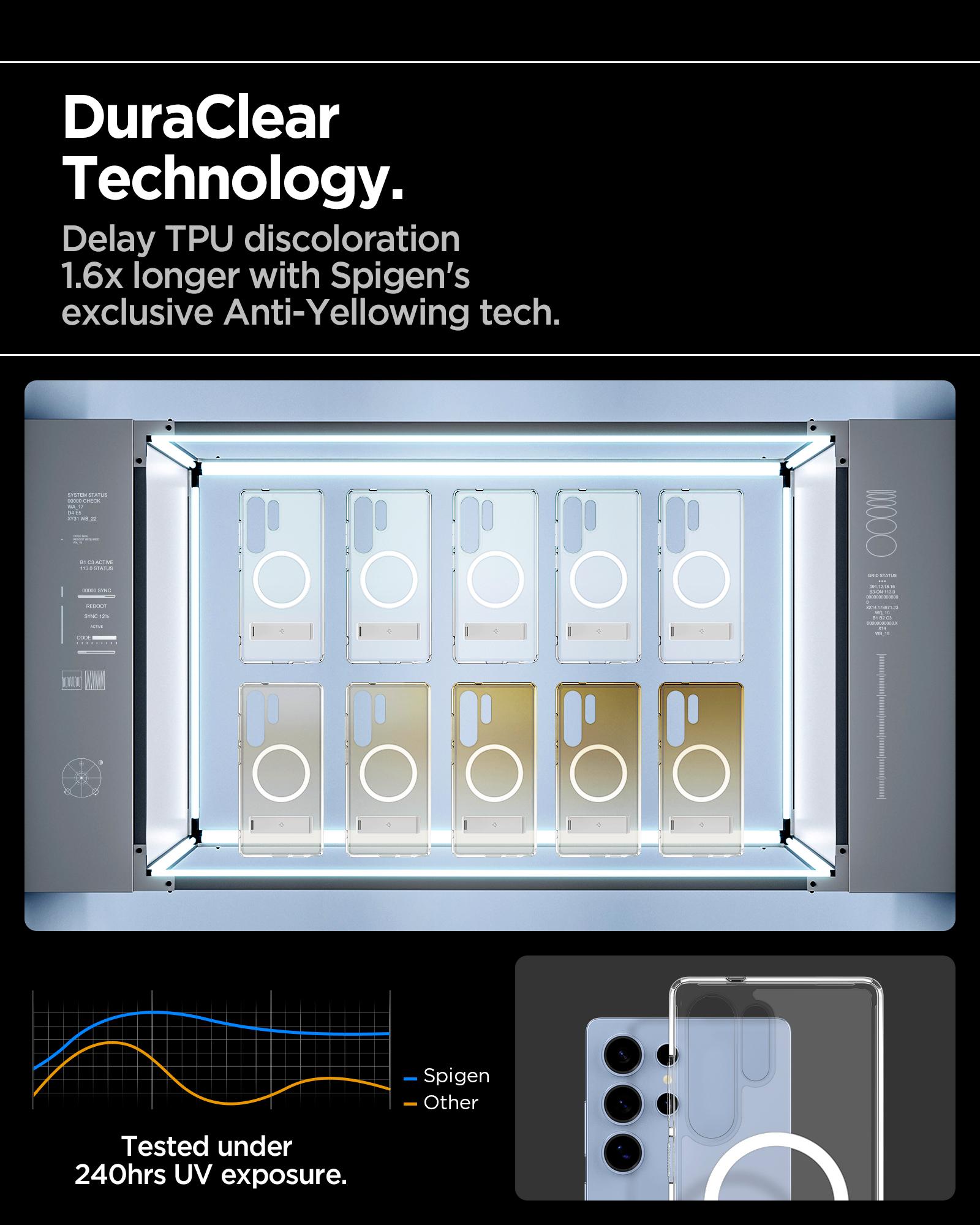 Spigen® Ultra Hybrid™ S (MagFit) ACS08963 Samsung Galaxy S25 Ultra Case – Clear White